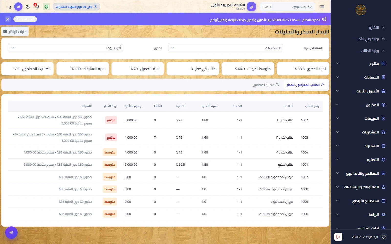 الإنذار المبكر والتحليلات
