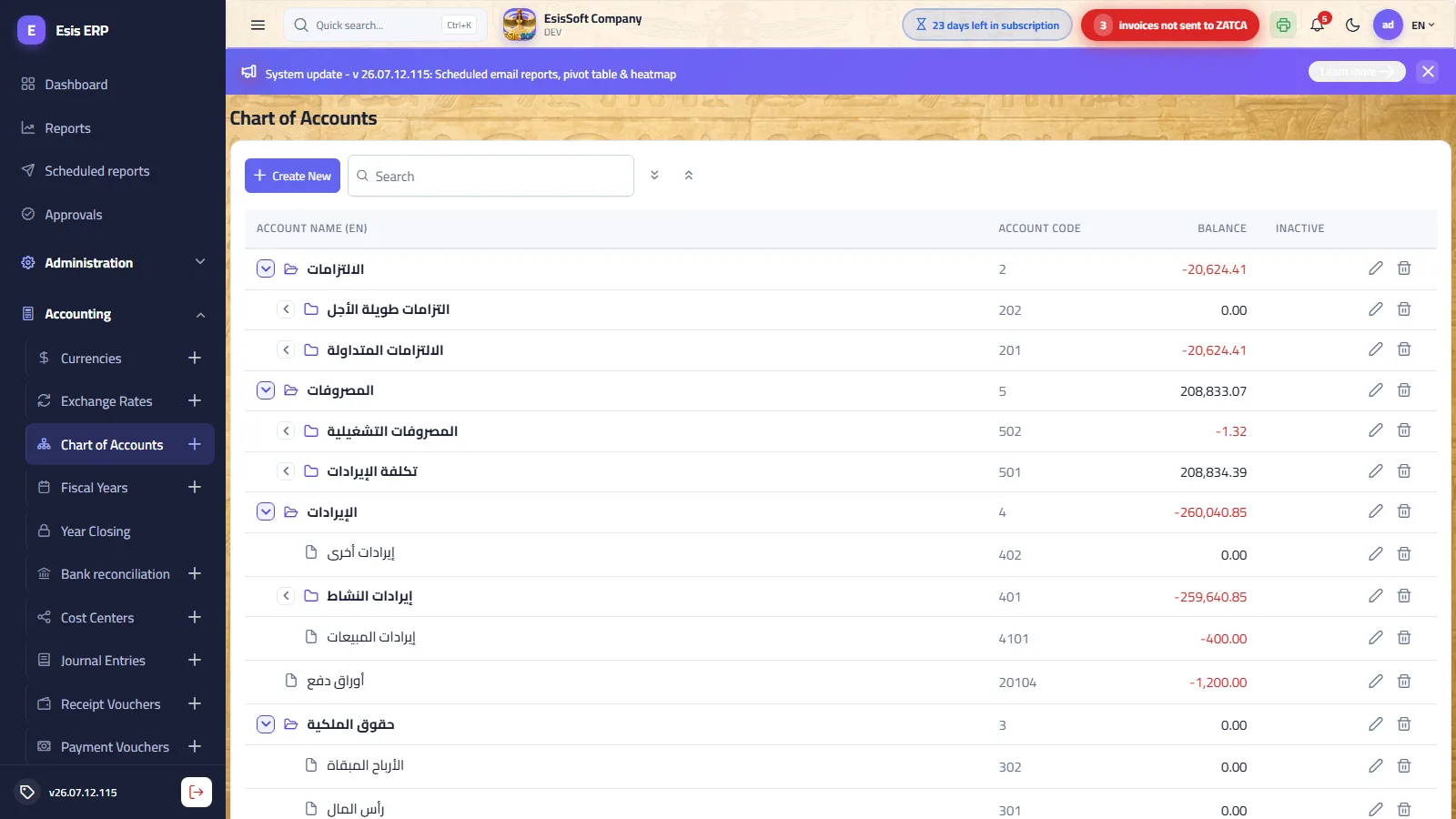 Chart of accounts