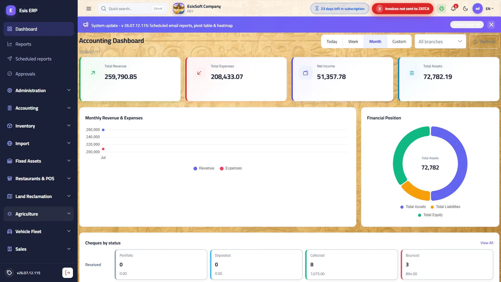 Main dashboard