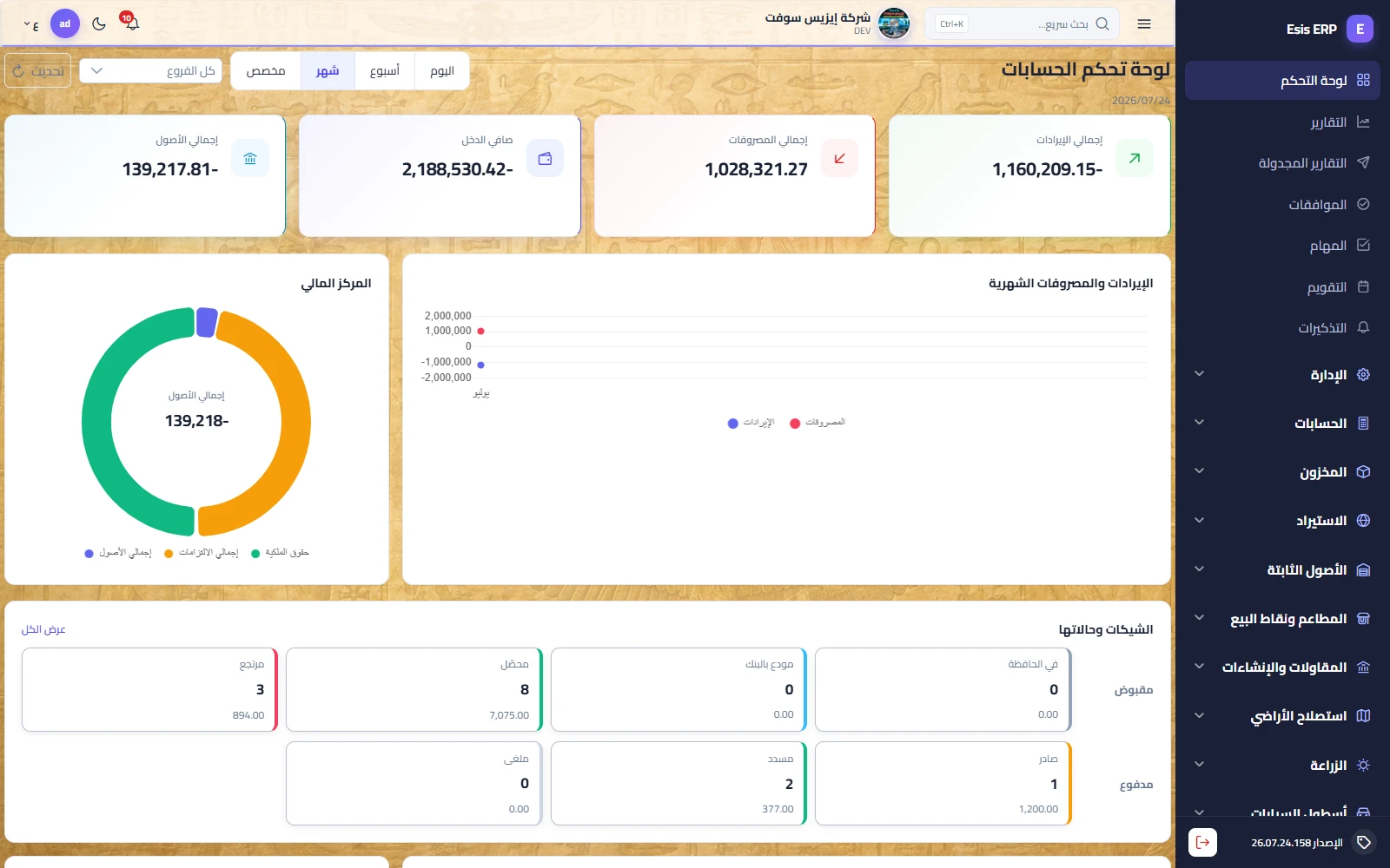 المحاسبة والأستاذ العام — 1