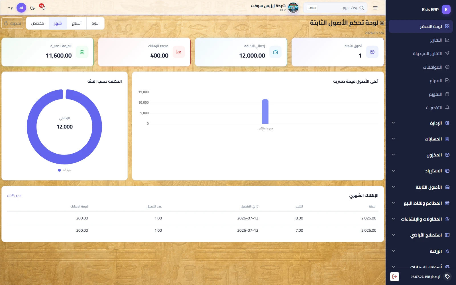 الأصول الثابتة — 1