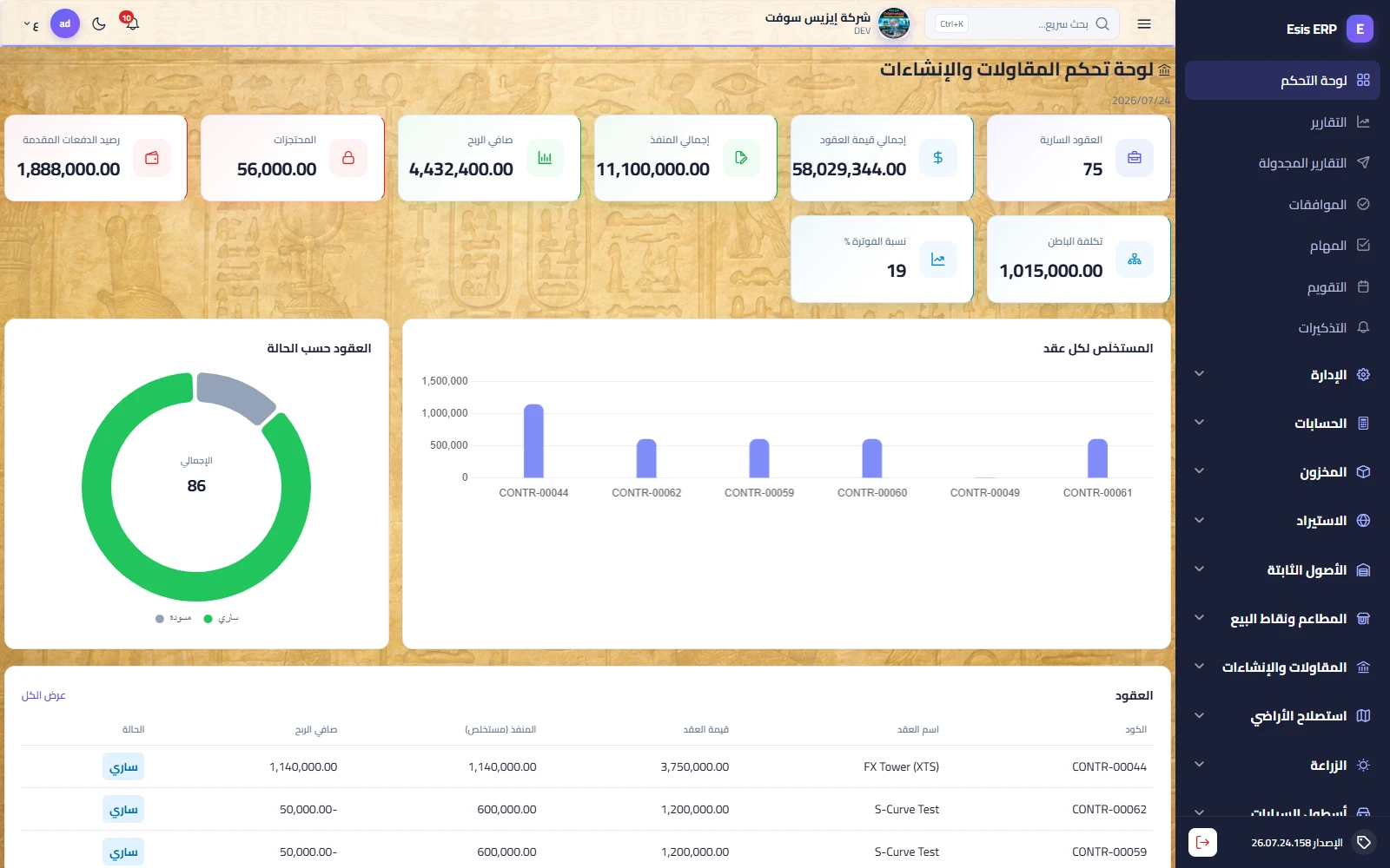 المقاولات — 1