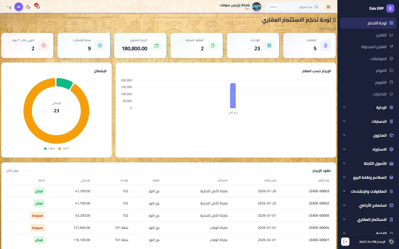 الاستثمار العقاري — 1